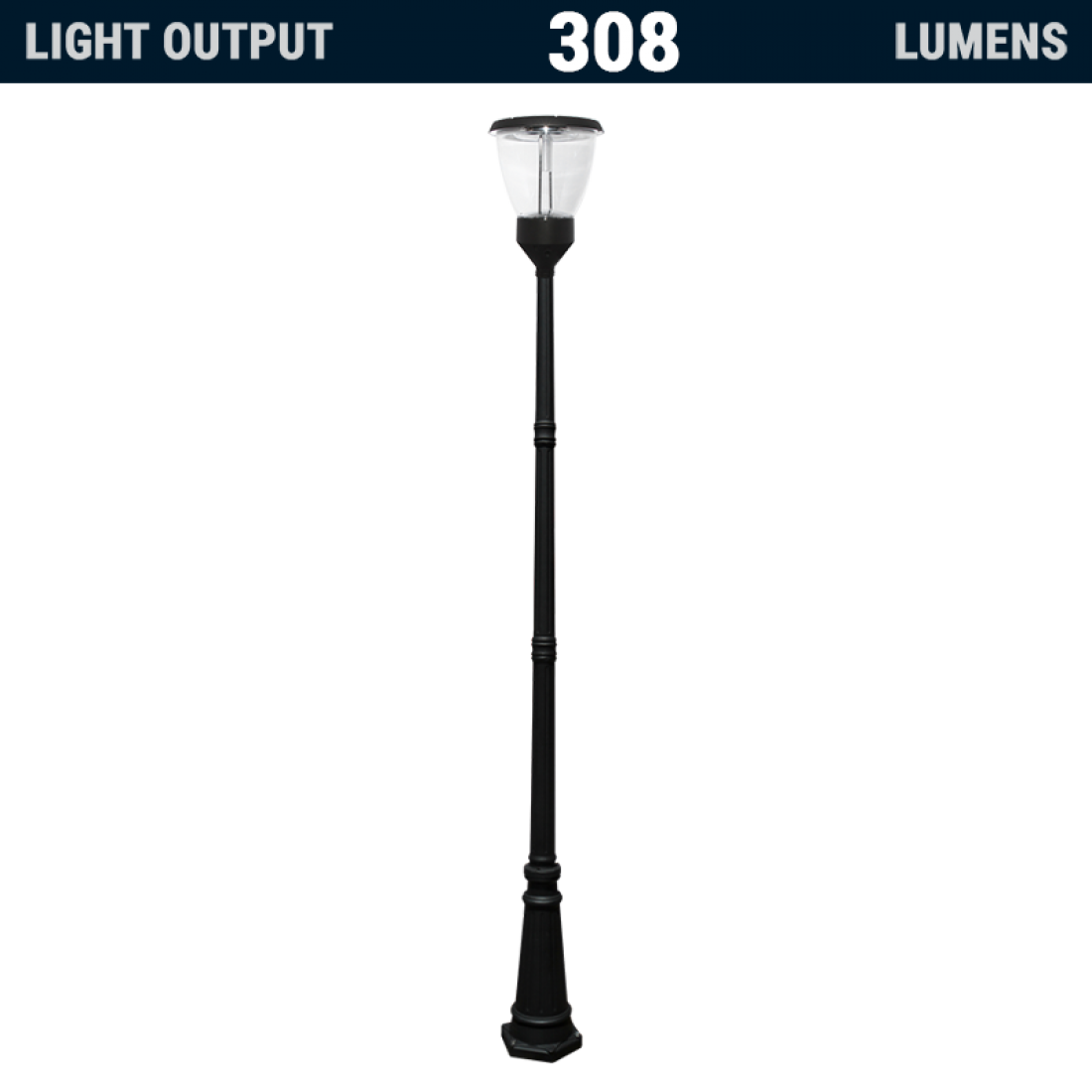 PO04 Decorative Solar LED Street Light for Sale