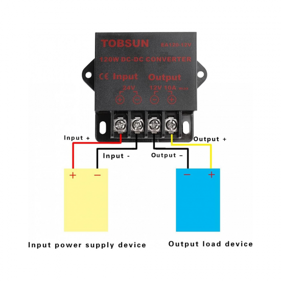 CV01 Step-Down Converter (24V DC TO 12V DC)