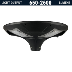 PO30 SOLAR STREET LIGHT 5W TO 20W (WITH POLE) PO30 SOLAR STREET LIGHT 5W TO 20W (WITH POLE)