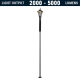 PO38 Solar 15W~25W LED Street Light (With Pole)