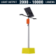 SL18 Solar 10W~40W LED Portable Area Light (With Pole)
