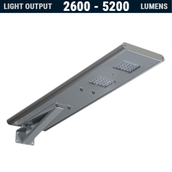 SL28 Solar All-In-One LED Area Light (Without Pole) 20W~40W SL28 Solar All-In-One LED Area Light (Without Pole) 20W~40W