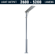 SL29 Solar 20W~40W LED Street Light (With Pole)