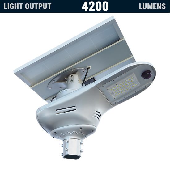 SL31 Solar All-In-Two 20W LED Street Light (Without Pole)