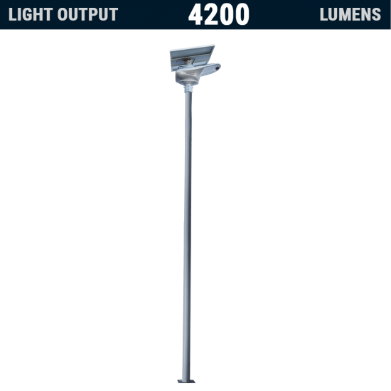 SL33 Solar All-In-Two 20W LED Parking Lot Light (With Pole)