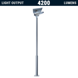 SL33 Solar 20W Street Light (With Pole)