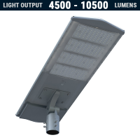 LEDライト 12W ララジェル SL40 Solar 40W/60W/80W/100W LED Area Light (Without Pole)
