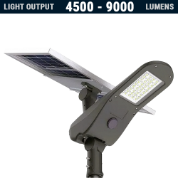 SL61 Solar 20W~40W LED Area Light (Without Pole)