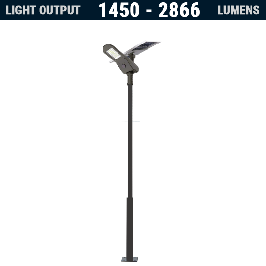 SL63 Solar 20W~40W LED Parking Lot Light (With Pole)