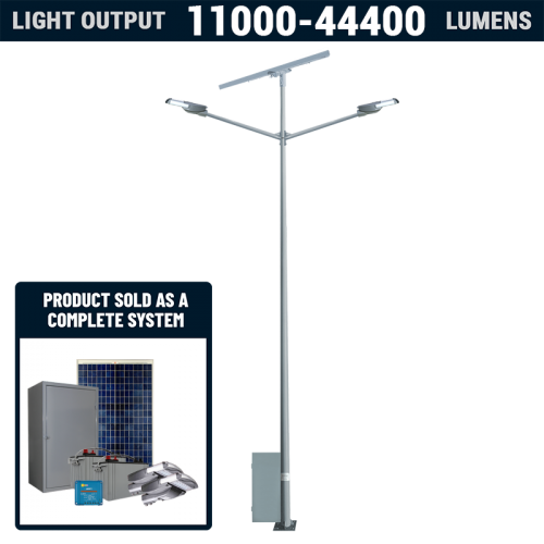 Solar Parking Lot Lights and Systems