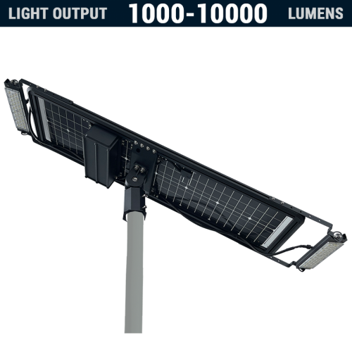 Solar Parking Lot Lights, Poles & Systems