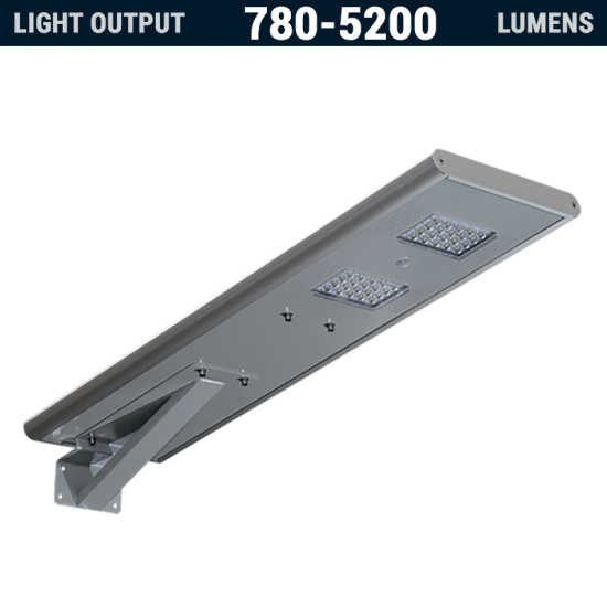 SL28 Solar 20W~40W LED Security Light (Without Pole)